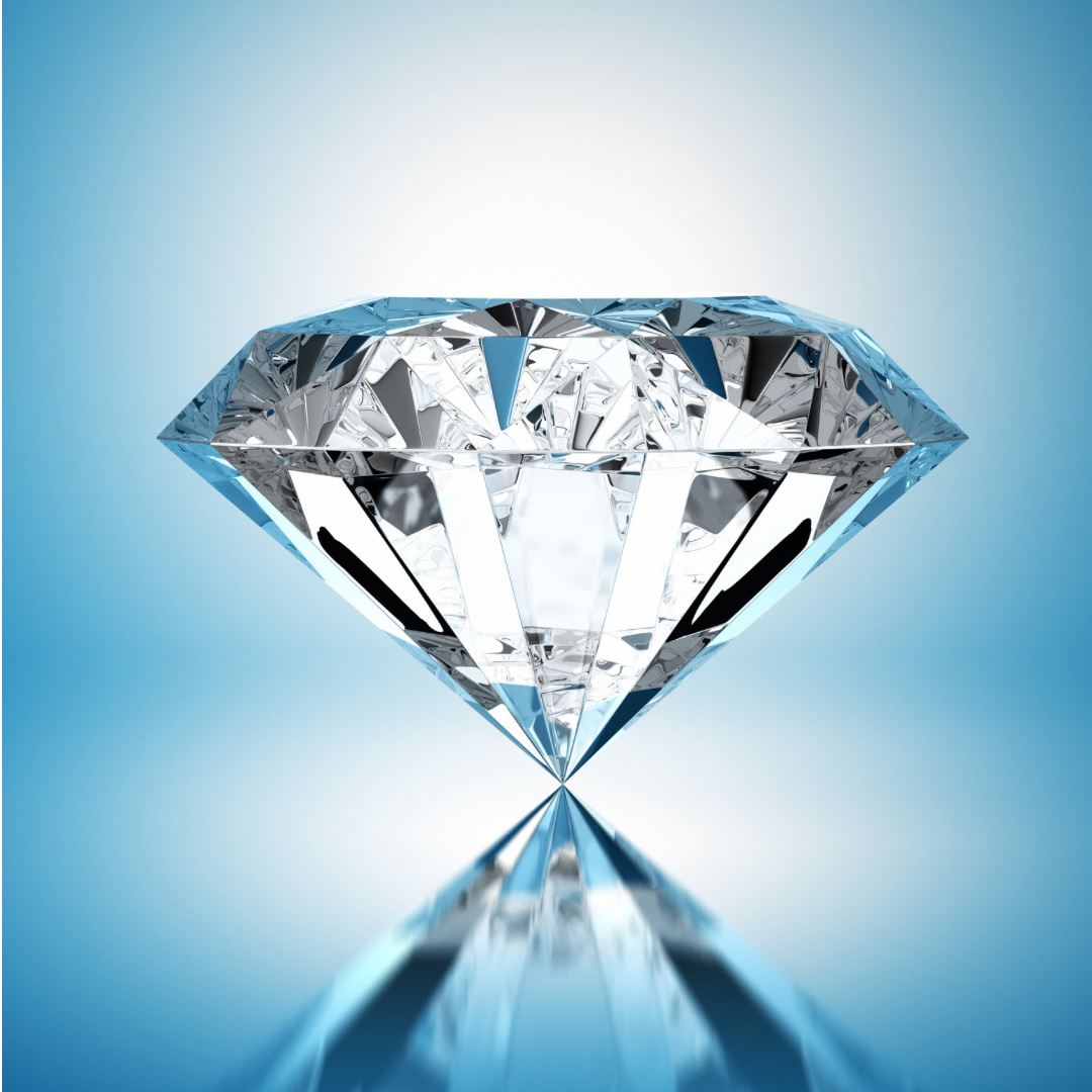 The 6 elements of a brilliant cut diamond